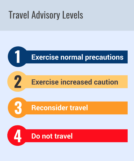 US State Department New Travel Advisory System, January 2018