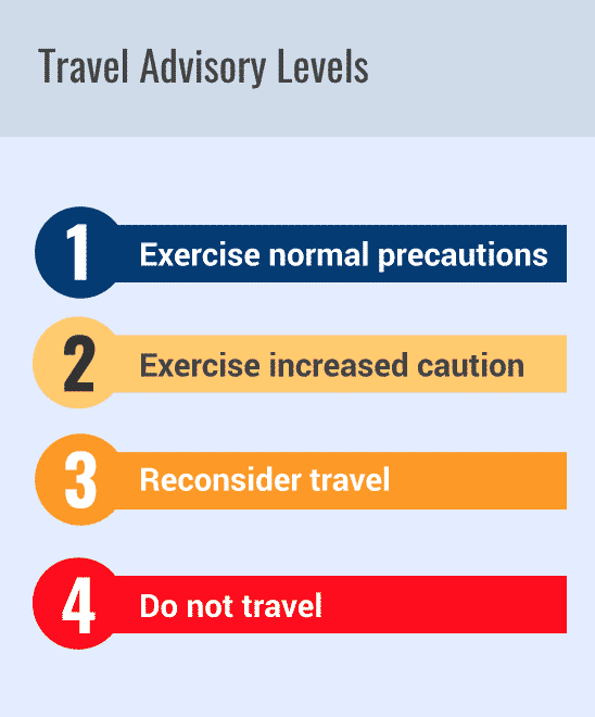 US State Department New Travel Advisory System, January 2018 US State Department New Travel Advisory System, January 2018
