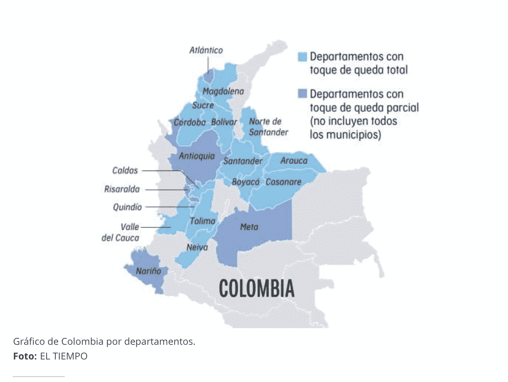 Secretaries of Health, Colombia - phone numbers for contact during the Covid-19 pandemic