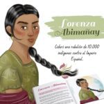 Día Mundial del Libro Desde Ecuador