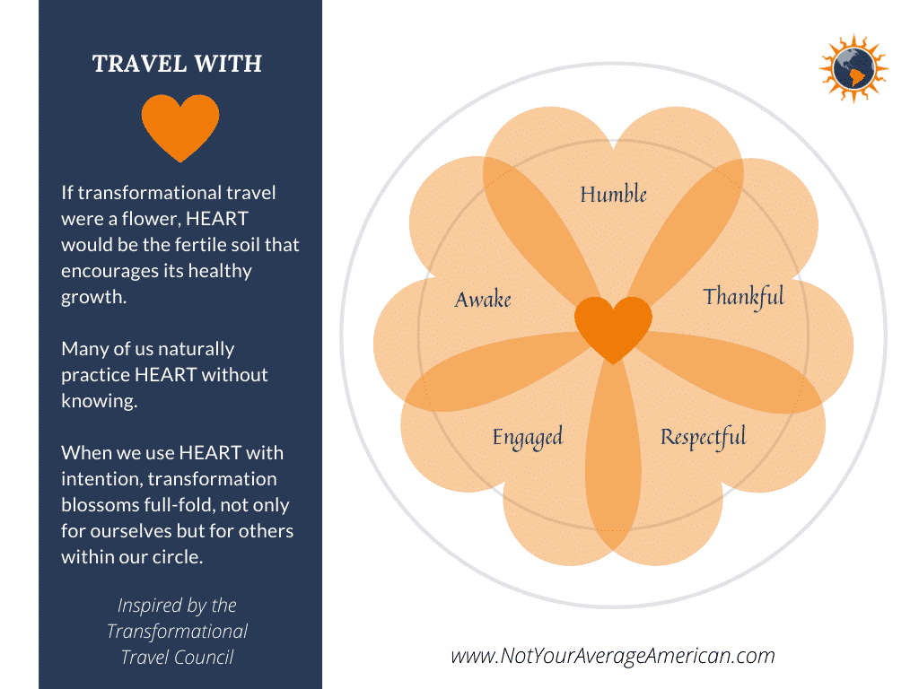 Venn Diagram of intersecting hearts with the words Humble, Awake, Engaged, Respectful, and Thankful running in a counter-clockwise direction