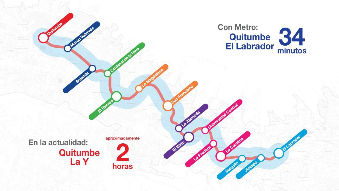 Quito Metro Map